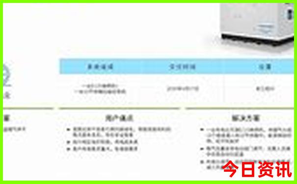雅加达旅游必去景点